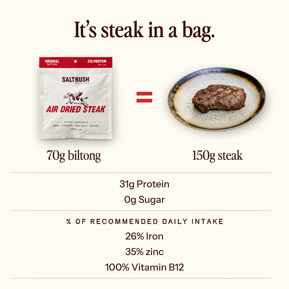 Original Biltong