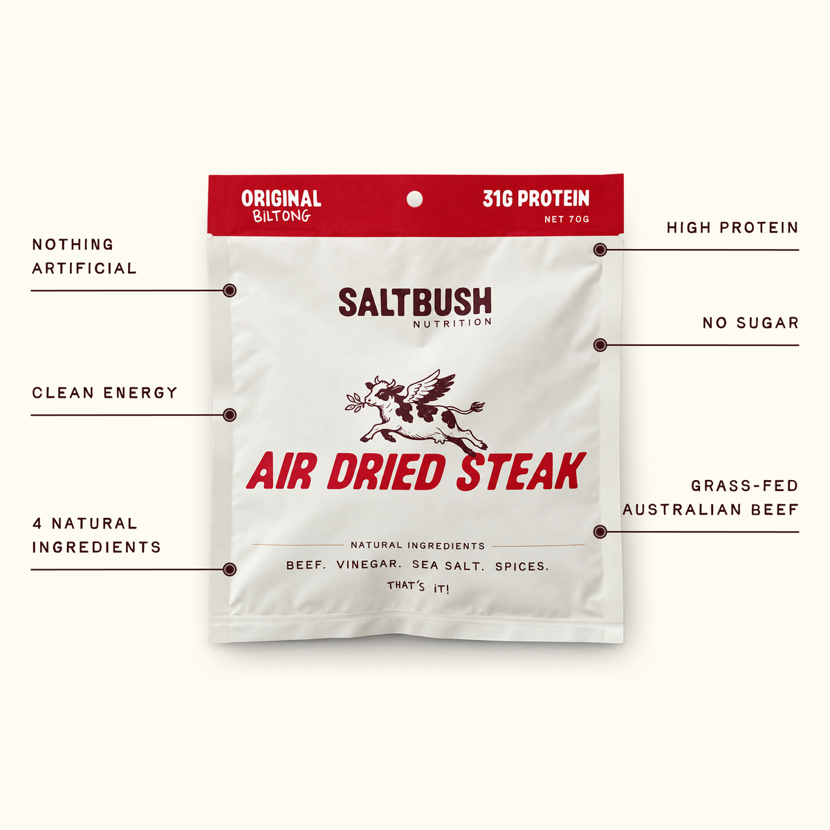 A Saltbush Nutrition Air Dried Steak pouch shown on a light cream background with callout lines highlighting product claims like high protein, no sugar, clean energy, and grass-fed Australian beef.