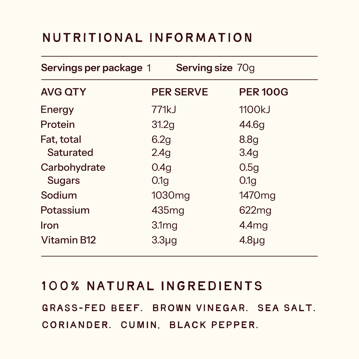 Original Biltong
