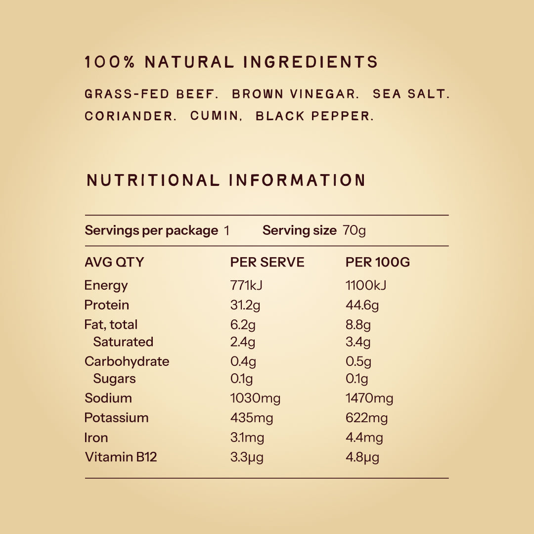 Nutritional information label for biltong product with natural ingredients on a beige background